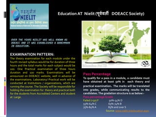 OVER THE YEARS NIELIT WAS WELL KNOWN AS
DOEACC AND IT WAS ESRABLISHED A BANCHMARK
IN EDUCATION.
Education AT Nielit (पू्व्ती DOEACC Society)
EXAMINATION PATTERN:
The theory examination for each module under the
fourth revised syllabus would be for duration of three
hours and the total marks for each subject would be
100. One Practical examination of three hours
duration and 100 marks. Examinations will be
announced on DOEACC website, well in advance of
the examinations. Laboratory/ Practical work will be
conducted at Institutions / organizations, which are
running the course. The Society will be responsible for
holding the examination for theory and practical both
for the students from Accredited Centers and student
at Large.
Pass Percentage
To qualify for a pass in a module, a candidate must
have obtained at least 50% in each theory and
practical examination. The marks will be translated
into grades, while communicating results to the
candidates.The gradation structure is as below:-
Pass percentageGrade
Failed (<50) F 50%-54% D
55%-64% C 65%-74% B
75%-84% A 85% and over S
Source: www.nielit.in/education.aspx
 