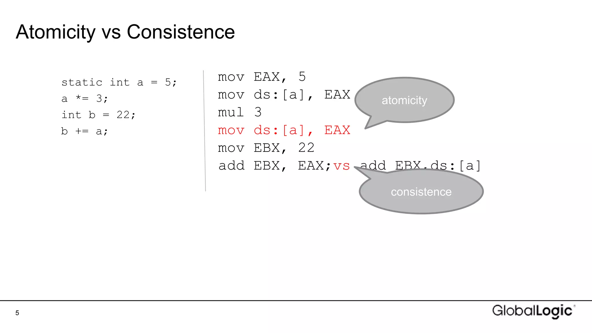5
Atomicity vs Consistence
static int a = 5;
a *= 3;
int b = 22;
b += a;
mov EAX, 5
mov ds:[a], EAX
mul 3
mov ds:[a], EAX
mov EBX, 22
add EBX, EAX;vs add EBX,ds:[a]
atomicity
consistence
 