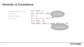 5
Atomicity vs Consistence
static int a = 5;
a *= 3;
int b = 22;
b += a;
mov EAX, 5
mov ds:[a], EAX
mul 3
mov ds:[a], EAX
mov EBX, 22
add EBX, EAX;vs add EBX,ds:[a]
atomicity
consistence
 