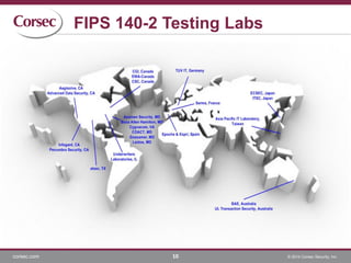 corsec.com © 2014 Corsec Security, Inc.
FIPS 140-2 Testing Labs
10
 