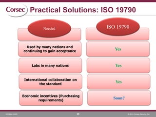 corsec.com © 2014 Corsec Security, Inc.
Practical Solutions: ISO 19790
13
ISO 19790
Yes
Needed
Yes
Yes
Soon?
Used by many nations and
continuing to gain acceptance
Labs in many nations
International collaboration on
the standard
Economic incentives (Purchasing
requirements)
 