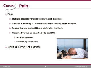 corsec.com © 2014 Corsec Security, Inc.
Pain
3
» Pain
» Multiple product versions to create and maintain
» Additional Staffing – In-country experts, Testing staff, Lawyers
» In-country testing facilities or dedicated test beds
» Classified versus Unclassified (US and UK)
» COTS versus GOTS
» Different Algorithm lists
» Pain = Product Costs
 