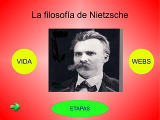 La filosofía de Nietzsche VIDA ETAPAS WEBS 
