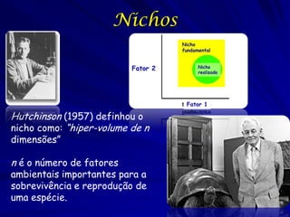 Nichos
                                    Nicho
                                    fundamental


                          Fator 2         Nicho
                                          realizado




                                     Fator 1

Hutchinson (1957) definhou o
nicho como: “hiper-volume de n
dimensões”

n é o número de fatores
ambientais importantes para a
sobrevivência e reprodução de
uma espécie.
 