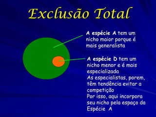Exclusão Total
        A espécie A tem um
        nicho maior porque é
        mais generalista

        A espécie D tem um
        nicho menor e é mais
        especializada
        As especialistas, porem,
        têm tendência evitar a
        competição
        Por isso, aqui incorpora
        seu nicho pela espaço da
        Espécie A
 