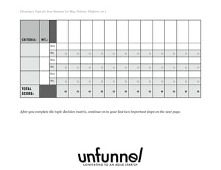 Criteria: Wt.:
Total
Score:
Raw
Wt. 0 0 0 0 0 0 0 0 0 0 0 0
Raw
Wt. 0 0 0 0 0 0 0 0 0 0 0 0
Raw
Wt. 0 0 0 0 0 0 0 0 0 0 0 0
0 0 0 0 0 0 0 0 0 0 0 0
After you complete the topic decision matrix, continue on to your last two important steps on the next page.
Choosing a Topic for Your Business (or Blog, Podcast, Platform, etc.)
Fizzle.co | Honest video training for online business builders.
 