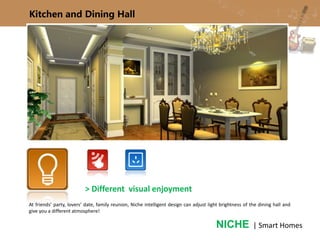 Niche smart-home-automation-all-products