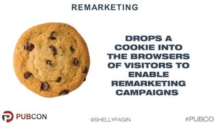 #PUBCO@SHELLYFAGIN
REMARKETING
DROPS A
COOKIE INTO
THE BROWSERS
OF VISITORS TO
ENABLE
REMARKETING
CAMPAIGNS
 