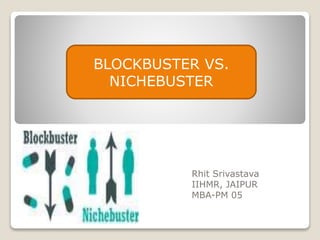 Rhit Srivastava
IIHMR, JAIPUR
MBA-PM 05
BLOCKBUSTER VS.
NICHEBUSTER
 