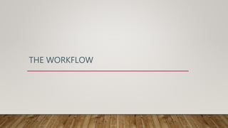 THE WORKFLOW
 
