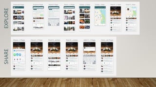 EXPLORESHARE
 
