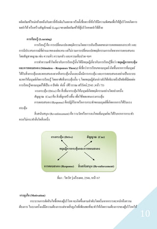 ผลิตภัณฑ์ใหม่คล้ายคลึงกับตรายีหอเดิมในตลาด หรื อตั้งชื่ อตรายีหอให้มีความพิเศษเพื่อให้ผบริ โภคเกิดการ
                               ่ ้                            ่ ้                      ู้
จดจาได้ หรื อสร้างสัญลักษณ์ (Logo) ของผลิตภัณฑ์ให้ผบริ โภคจดจาได้ดวย
                                                    ู้                ้

         การเรี ยนรู้ (Learning)
                 การเรี ยนรู้ คือ การเปลี่ยนแปลงพฤติกรรมโดยถาวรอันเป็ นผลของการเคยทดลองกระทา และ
                          ่
การมีประสบการณ์ที่ผานมาของแต่ละคน แต่ไม่รวมการเปลี่ยนแปลพฤติกรรมการเกิดจากการตอบสนอง
โดยสัญชาตญาณ เช่น ความหิ ว ความกลัว และความเจ็บปวด ฯลฯ
                 การทาความเข้าใจเกี่ยวกับการเรี ยนรู ้น้ นได้มีทฤษฎีเกี่ยวกับการเรี ยนรู ้ชื่อว่า ทฤษฎีการกระตุ้น
                                                          ั
และการตอบสนอง (Stimuless – Responses Theory) ที่เชื่อว่าการเรี ยนของมนุษย์ เกิดขึ้นจากการที่มนุษย์
ได้รับสิ่ งกระตุนและตอบสนองจากสิ่ งกระตุนนั้นและเมื่อมีการกระตุน และการตอบสนองอย่างเป็ นระบบ
                 ้                              ้                           ้
จะทกให้มนุษย์เกิดการเรี ยนรู ้ โดยอาศัยสิ่ งกระตุนนั้น ๆ โดยทฤษฎีดงกล่าวยังได้อธิ บายถึงปั จจัยที่มีผลต่อ
                                                     ้                    ั
การเรี ยนรู้ของมนุษย์ได้เป็ น 4 ปั จจัย ดังนี้ (ศิริวรรณ เสรี รัตน์,2543 ,หน้า 73)
                 แรงกระตุน (Drive) คือ สิ่ งที่มากระตุนให้มนุษย์เกิดพฤติกรรมอย่างใดอย่างหนึ่ง
                             ้                          ้
                 สัญญาณ (Cue) คือ สิ่ งที่ถูกสร้างขึ้น เพื่อใช้ทดแทนแรงกระตุน   ้
                 การตอบสนอง (Response) คือปฎิกิริยาหรื อการกระทาของมนุษย์ที่เกิดจากการได้รับแรง
กระตุน ้
                 สิ่ งสนับสนุน (Re-enforcement) คือ รางวัลหรื อการลงโทษที่มนุษย์จะได้รับจากการกระทา
หรอไม่กระทาสิ่ งใดสิ่ งหนึ่ง



                              แรงกระตุ้น (Drive)                 สั ญญาณ (Cue)

                                      ทฤษฎีการกระตุ้นและการตอบสนอง



                       การตอบสนอง (Response) สิ่ งสนับสนุน (Re-enforcement)

                                    ที่มา : วิทวัส รุ่ งเรื องผล, 2546, หน้า 67



แรงจูงใจ (Motivation)
         กระบวนการตัดสิ นใจซื้ อของผูบริ โภค จะเกิดขึ้นตามลาดับโดยเริ่ มจากกรารตะหนักถึงความ
                                     ้
ต้องการ ในบางครั้งแม้มีความต้องการแต่ขาดสิ่ งจูงใจที่เพียงพอที่จะทาให้เกิดความต้องการของผูบริ โภคให้
                                                                                          ้

                                                                                                                    10
 