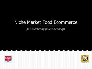 Niche Market Food Ecommerce
full marketing process concept
 
