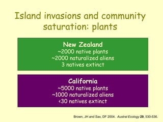 Island invasions and community
saturation: plants
New Zealand
~2000 native plants
~2000 naturalized aliens
3 natives extinct
California
~5000 native plants
~1000 naturalized aliens
30 natives extinct
Brown, JH and Sax, DF 2004. Austral Ecology 29, 530-536.
 