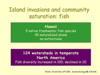 Island invasions and community
saturation: fish
Hawaii
5 native freshwater fish species
40 naturalized aliens
no extinctions
124 watersheds in temperate
North America
Fish diversity increased in 100; declined in 20
Brown, JH and Sax, DF 2004. Austral Ecology 29, 530-536.
 
