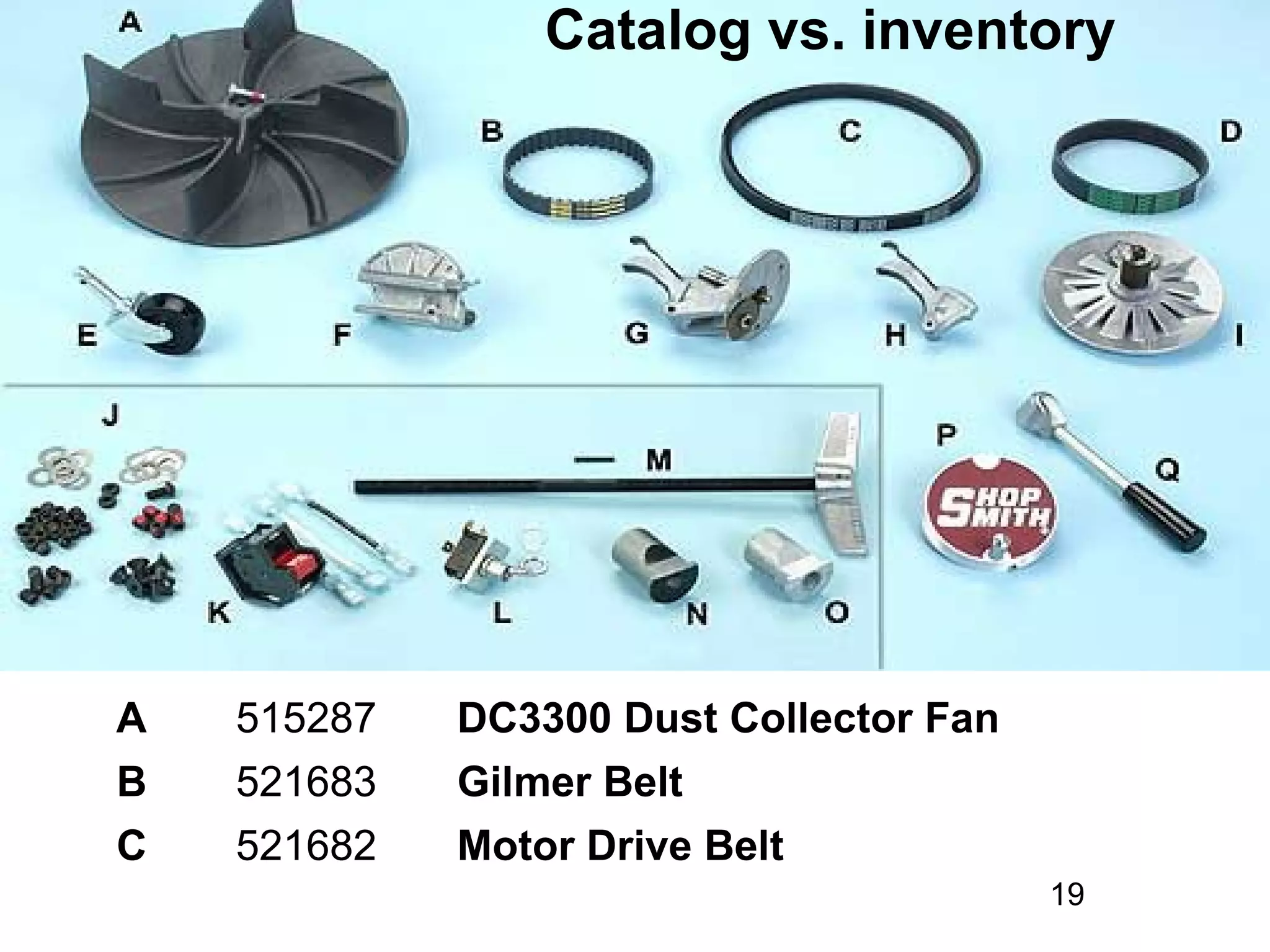 19
A 515287 DC3300 Dust Collector Fan
B 521683 Gilmer Belt
C 521682 Motor Drive Belt
Catalog vs. inventory
 
