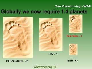 One Planet Living - WWF
United States - 5
UK - 3
India - 0.4
Fair Share – 1
www.wwf.org.uk
Globally we now require 1.4 planets
 