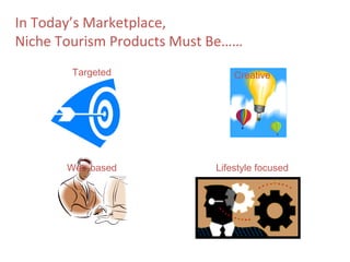 In Today’s Marketplace,
Niche Tourism Products Must Be……
Targeted Creative
Web-based Lifestyle focused
 