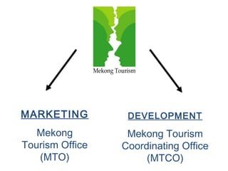 MARKETING
Mekong
Tourism Office
(MTO)
DEVELOPMENT
Mekong Tourism
Coordinating Office
(MTCO)
 