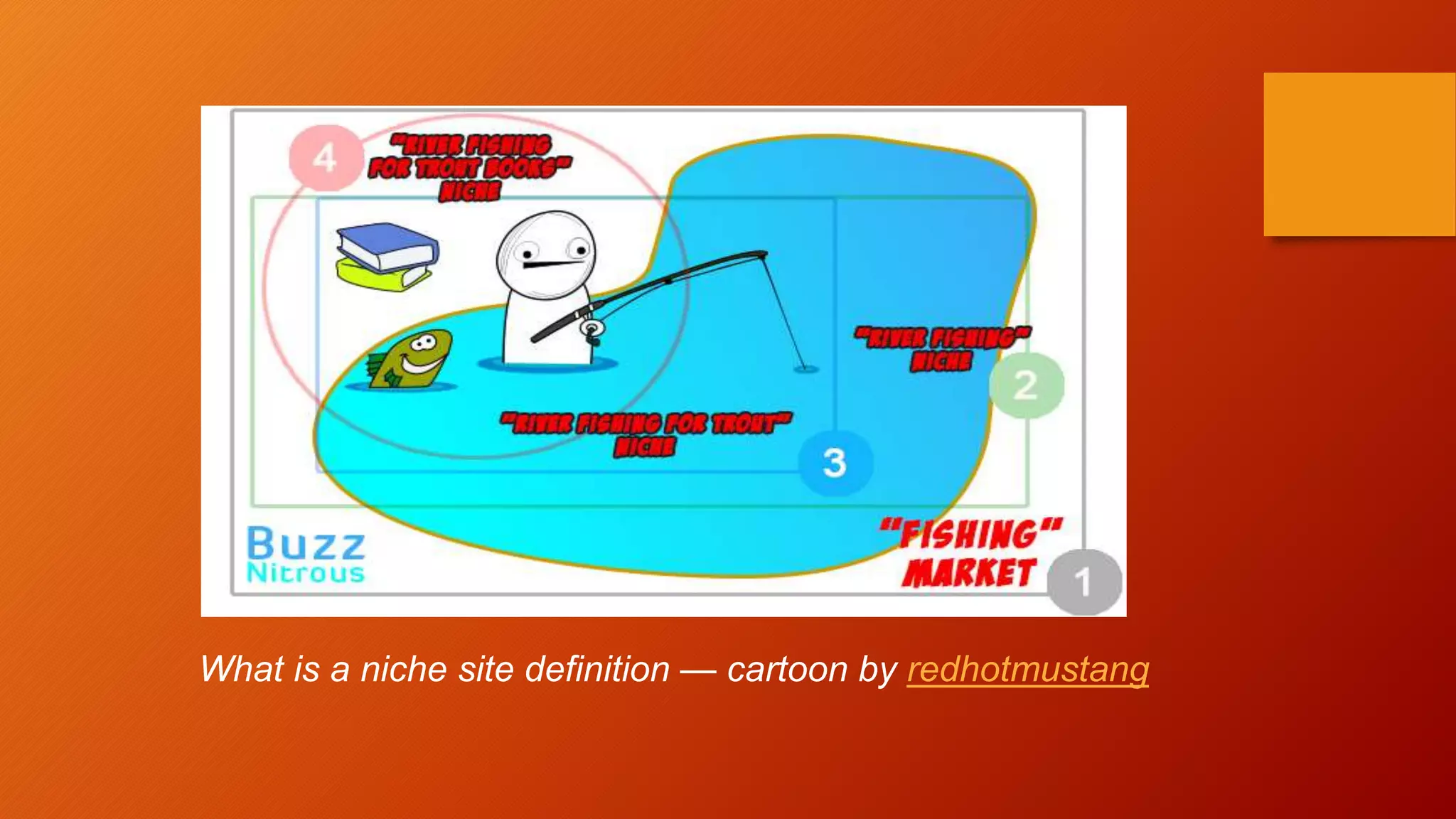 What is a niche site definition — cartoon by redhotmustang
 