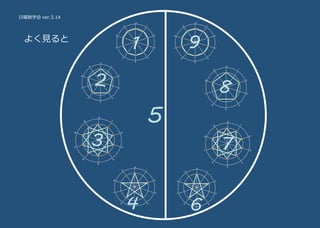 日曜数学会 ver.3.14
よく見ると
0
5
9
4
8
3
2
1
7
6
1
2
0
5
9
4
8
3
2
1
7
6
0
5
9
4
8
3
2
1
7
6
0
5
9
4
8
3
2
1
7
6
0
5
9
4
8
3
2
1
7
6
0
5
9
4
8
3
2
1
7
6
0
5
9
4
8
3
2
1
7
6
0
5
9
4
8
3
2
1
7
6
3
4
5
6
7
8
9
 