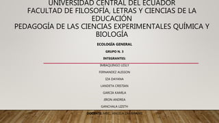 UNIVERSIDAD CENTRAL DEL ECUADOR
FACULTAD DE FILOSOFÍA, LETRAS Y CIENCIAS DE LA
EDUCACIÓN
PEDAGOGÍA DE LAS CIENCIAS EXPERIMENTALES QUÍMICA Y
BIOLOGÍA
ECOLOGÍA GENERAL
GRUPO N. 3
INTEGRANTES:
IMBAQUINGO LESLY
FERNANDEZ ALISSON
IZA DAYANA
LANDETA CRISTIAN
GARCIA KAMILA
JIRON ANDREA
GANCHALA LIZETH
DOCENTE: MSC. ÁNGELA ZAMBRANO
 