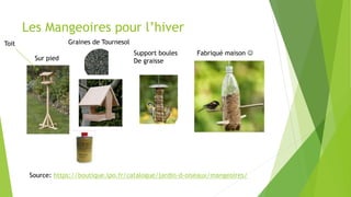 Les Mangeoires pour l’hiver
Graines de Tournesol
Fabriqué maison 
Source: https://boutique.lpo.fr/catalogue/jardin-d-oiseaux/mangeoires/
Support boules
De graisseSur pied
Toit
 