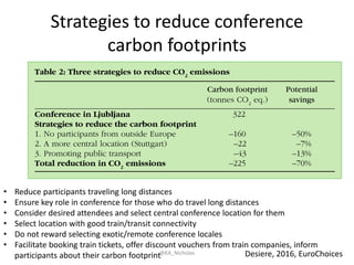 Strategies to reduce conference
carbon footprints
Desiere, 2016, EuroChoices
• Reduce participants traveling long distances
• Ensure key role in conference for those who do travel long distances
• Consider desired attendees and select central conference location for them
• Select location with good train/transit connectivity
• Do not reward selecting exotic/remote conference locales
• Facilitate booking train tickets, offer discount vouchers from train companies, inform
participants about their carbon footprint@KA_Nicholas
 