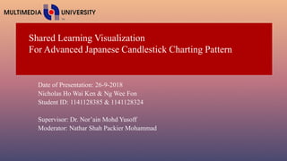 Shared Learning Visualization
For Advanced Japanese Candlestick Charting Pattern
Date of Presentation: 26-9-2018
Nicholas Ho Wai Ken & Ng Wee Fon
Student ID: 1141128385 & 1141128324
Supervisor: Dr. Nor’ain Mohd Yusoff
Moderator: Nathar Shah Packier Mohammad
 