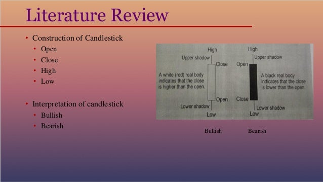 beyond candlesticks new japanese charting techniques revealed beyond candlesticks new japanese charting techniques revealed