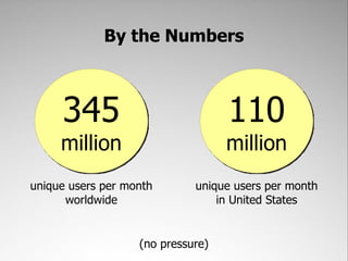 By the Numbers



     345                           110
     million                       million
unique users per month       unique users per month
      worldwide                  in United States


                   (no pressure)
 