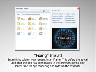 “Fixing” the ad
Entire right column now renders in an iframe. This defers the ad call
  until after the app has been loaded in the browser, saving both
      server time for app rendering and bytes in the response.
 
