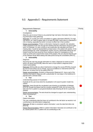 105
Requirements Statement Priority
1. Actionability
Investigations
Allow the user to know if there is any potential high risk factor information that is miss-
ing [information>data gathering]
Rationale: It’s usually part of the consultation to gather information [P6V2C]. For high
risk factors, do I need to gather data or do tests [P2V2B]? Users want to understand if
info is missing, especially that which is known to affect risk in that condition
Design recommendation: If there is information missing for a specific risk calculator,
make it apparent to the user through the interface that the information should be gath-
ered. For example, if a user is trying to use a particular risk calculator and there is
missing data, it could be represented by empty boxes in the patient info section. In the
actual prototype the ‘order investigations’ section can be a placeholder letting the par-
ticipant know that there would be more interface to allow for investigations (a full
mock-up of this part is beyond the scope of this project). We can assume that this part
of the interface would allow adding new data points during the consultation [P6V1C]
2. Actionability
Diagnosis
Assuming the user has enough information to make a diagnosis he wants to know
what to do about risk [P2V2B]. Allow the user to move toward a diagnosis [infor-
mation>actionability]
Rationale: Nothing tells you about treatments to change the course [P5V2C]. It would
be nice to know what to do to change, such as surveillance or intervention [P2V1A].
What can I do about this for the patient [P6V1C]
Design recommendation: Similarly to Requirement Statement #1, have a part of the
interface that leads to diagnosis with a placeholder for next steps in the traditional di-
agnosis work a clinician does
3. Text
Understanding purpose of visualisation
Explicitly let the user know what the visualisation is for [user & system model mis-
match]
Rationale: Users thought the visualisation was showing co-morbidities of diabetes
[P3V1A], thought the patient had the condition already [P1V2A], did not know if the
data was from a patient or just generic/textbook data showing all risk for a particular
disease
Design recommendation: The text should be changed to support user understanding.
‘Risk of developing X’
4. Text
Patient information
The user understands data that does not contribute to the risk factor as neutral or not
contributing to risk [information>categories]
Rationale: All data is considered ‘patient information’, even the data that infers risk
[P2V1A]
Design Recommendation: Refer to ‘patient information’ that does not contribute to risk
as ‘neutral patient info’ or ‘patient info not contributing to risk’
 