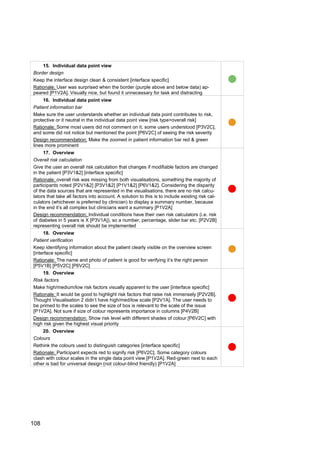 108
15. Individual data point view
Border design
Keep the interface design clean & consistent [interface specific]
Rationale: User was surprised when the border (purple above and below data) ap-
peared [P1V2A]. Visually nice, but found it unnecessary for task and distracting
16. Individual data point view
Patient information bar
Make sure the user understands whether an individual data point contributes to risk,
protective or it neutral in the individual data point view [risk type>overall risk]
Rationale: Some most users did not comment on it, some users understood [P3V2C],
and some did not notice but mentioned the point [P6V2C] of seeing the risk severity
Design recommendation: Make the zoomed in patient information bar red & green
lines more prominent
17. Overview
Overall risk calculation
Give the user an overall risk calculation that changes if modifiable factors are changed
in the patient [P3V1&2] [interface specific]
Rationale: overall risk was missing from both visualisations, something the majority of
participants noted [P2V1&2] [P3V1&2] [P1V1&2] [P6V1&2]. Considering the disparity
of the data sources that are represented in the visualisations, there are no risk calcu-
lators that take all factors into account. A solution to this is to include existing risk cal-
culators (whichever is preferred by clinician) to display a summary number, because
in the end it’s all complex but clinicians want a summary [P1V2A]
Design recommendation: Individual conditions have their own risk calculators (i.e. risk
of diabetes in 5 years is X [P3V1A]), so a number, percentage, slider bar etc. [P2V2B]
representing overall risk should be implemented
18. Overview
Patient verification
Keep identifying information about the patient clearly visible on the overview screen
[interface specific]
Rationale: The name and photo of patient is good for verifying it’s the right person
[P5V1B] [P5V2C] [P6V2C]
19. Overview
Risk factors
Make high/medium/low risk factors visually apparent to the user [interface specific]
Rationale: It would be good to highlight risk factors that raise risk immensely [P2V2B].
Thought Visualisation 2 didn’t have high/med/low scale [P2V1A]. The user needs to
be primed to the scales to see the size of box is relevant to the scale of the issue
[P1V2A]. Not sure if size of colour represents importance in columns [P4V2B]
Design recommendation: Show risk level with different shades of colour [P6V2C] with
high risk given the highest visual priority
20. Overview
Colours
Rethink the colours used to distinguish categories [interface specific]
Rationale: Participant expects red to signify risk [P6V2C]. Some category colours
clash with colour scales in the single data point view [P1V2A]. Red-green next to each
other is bad for universal design (not colour-blind friendly) [P1V2A]
 