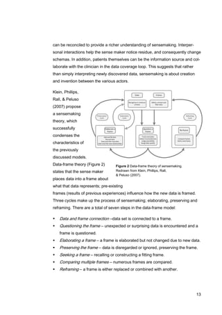 13
can be reconciled to provide a richer understanding of sensemaking. Interper-
sonal interactions help the sense maker notice residue, and consequently change
schemas. In addition, patients themselves can be the information source and col-
laborate with the clinician in the data coverage loop. This suggests that rather
than simply interpreting newly discovered data, sensemaking is about creation
and invention between the various actors.
Klein, Phillips,
Rall, & Peluso
(2007) propose
a sensemaking
theory, which
successfully
condenses the
characteristics of
the previously
discussed models.
Data-frame theory (Figure 2)
states that the sense maker
places data into a frame about
what that data represents; pre-existing
frames (results of previous experiences) influence how the new data is framed.
Three cycles make up the process of sensemaking; elaborating, preserving and
reframing. There are a total of seven steps in the data-frame model:
 Data and frame connection –data set is connected to a frame.
 Questioning the frame – unexpected or surprising data is encountered and a
frame is questioned.
 Elaborating a frame – a frame is elaborated but not changed due to new data.
 Preserving the frame – data is disregarded or ignored, preserving the frame.
 Seeking a frame – recalling or constructing a fitting frame.
 Comparing multiple frames – numerous frames are compared.
 Reframing – a frame is either replaced or combined with another.
Figure 2 Data-frame theory of sensemaking.
Redrawn from Klein, Phillips, Rall,
& Peluso (2007).
 