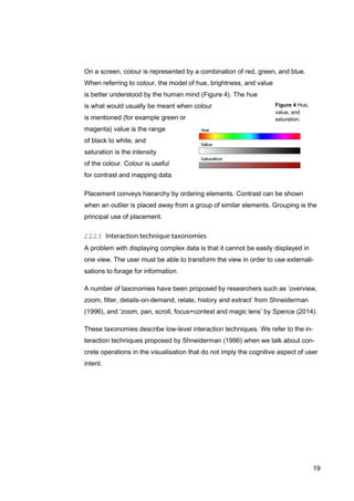 19
Figure 4 Hue,
value, and
saturation.
On a screen, colour is represented by a combination of red, green, and blue.
When referring to colour, the model of hue, brightness, and value
is better understood by the human mind (Figure 4). The hue
is what would usually be meant when colour
is mentioned (for example green or
magenta) value is the range
of black to white, and
saturation is the intensity
of the colour. Colour is useful
for contrast and mapping data.
Placement conveys hierarchy by ordering elements. Contrast can be shown
when an outlier is placed away from a group of similar elements. Grouping is the
principal use of placement.
A problem with displaying complex data is that it cannot be easily displayed in
one view. The user must be able to transform the view in order to use externali-
sations to forage for information.
A number of taxonomies have been proposed by researchers such as ‘overview,
zoom, filter, details-on-demand, relate, history and extract’ from Shneiderman
(1996), and ‘zoom, pan, scroll, focus+context and magic lens’ by Spence (2014).
These taxonomies describe low-level interaction techniques. We refer to the in-
teraction techniques proposed by Shneiderman (1996) when we talk about con-
crete operations in the visualisation that do not imply the cognitive aspect of user
intent.
 