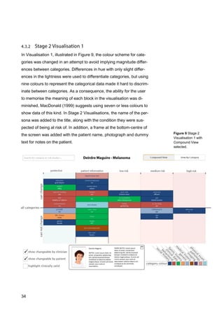 34
In Visualisation 1, illustrated in Figure 9, the colour scheme for cate-
gories was changed in an attempt to avoid implying magnitude differ-
ences between categories. Differences in hue with only slight differ-
ences in the lightness were used to differentiate categories, but using
nine colours to represent the categorical data made it hard to discrim-
inate between categories. As a consequence, the ability for the user
to memorise the meaning of each block in the visualisation was di-
minished, MacDonald (1999) suggests using seven or less colours to
show data of this kind. In Stage 2 Visualisations, the name of the per-
sona was added to the title, along with the condition they were sus-
pected of being at risk of. In addition, a frame at the bottom-centre of
the screen was added with the patient name, photograph and dummy
text for notes on the patient.
Figure 9 Stage 2
Visualisation 1 with
Compound View
selected.
 