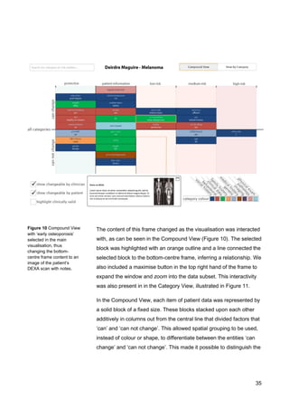 35
Figure 10 Compound View
with ‘early osteoporosis’
selected in the main
visualisation, thus
changing the bottom-
centre frame content to an
image of the patient’s
DEXA scan with notes.
The content of this frame changed as the visualisation was interacted
with, as can be seen in the Compound View (Figure 10). The selected
block was highlighted with an orange outline and a line connected the
selected block to the bottom-centre frame, inferring a relationship. We
also included a maximise button in the top right hand of the frame to
expand the window and zoom into the data subset. This interactivity
was also present in in the Category View, illustrated in Figure 11.
In the Compound View, each item of patient data was represented by
a solid block of a fixed size. These blocks stacked upon each other
additively in columns out from the central line that divided factors that
‘can’ and ‘can not change’. This allowed spatial grouping to be used,
instead of colour or shape, to differentiate between the entities ‘can
change’ and ‘can not change’. This made it possible to distinguish the
 