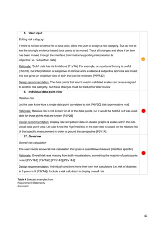 47
Table 4 Selected examples from
Requirement Statements
document
5. User input
Editing risk category
If there is no/low evidence for a data point, allow the user to assign a risk category. But, do not al-
low the strongly evidence based data points to be moved. Track all changes and show if an item
has been moved through the interface [information/supporting interpretation &
‘objective’ vs. ‘subjective’ data]
Rationale: ’Solid’ data has its limitations [P1V1A]. For example, occupational history is useful
[P5C1B], but interpretation is subjective. In clinical work evidence & subjective opinions are mixed,
this tool gives an objective view of both that can be reviewed [P6V1&2]
Design recommendation: The data points that aren’t used in validated scales can be re-assigned
to another risk category, but these changes must be tracked for later review
9. Individual data point view
Relative risk
Let the user know how a single data point correlates to risk [P6V2C] [risk type>relative risk]
Rationale: Relative risk is not known for all of the data points, but it would be helpful is it was avail-
able for those points that are known [P2V2B]
Design recommendation: Display relevant patient data on classic graphs & scales within the indi-
vidual data point view. Let user know the high/med/low in the overview is based on the relative risk
of that specific measurement in order to ground the perspective [P2V1A]
17. Overview
Overall risk calculation
The user needs an overall risk calculation that gives a quantitative measure [interface specific]
Rationale: Overall risk was missing from both visualisations, something the majority of participants
noted [P2V1&2] [P3V1&2] [P1V1&2] [P6V1&2]
Design recommendation: Individual conditions have their own risk calculators (i.e. risk of diabetes
in 5 years is X [P3V1A]). Include a risk calculator to display overall risk
 