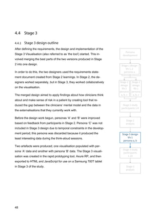48
After defining the requirements, the design and implementation of the
Stage 3 Visualisation (also referred to as ‘the tool’) started. This in-
volved merging the best parts of the two versions produced in Stage
2 into one design.
In order to do this, the two designers used the requirements state-
ment document created from Stage 2 learnings. In Stage 2, the de-
signers worked separately, but in Stage 3, they worked collaboratively
on the visualisation.
The merged design aimed to apply findings about how clinicians think
about and make sense of risk in a patient by creating tool that re-
duced the gap between the clinicians’ mental model and the data in
the externalisations that they currently work with.
Before the design work begun, personas ‘A’ and ‘B’ were improved
based on feedback from participants in Stage 2. Persona ‘C’ was not
included in Stage 3 design due to temporal constraints in the develop-
ment period; this persona was discarded because it produced the
least interesting data during the think-aloud sessions.
Two artefacts were produced; one visualisation populated with per-
sona ‘A’ data and another with persona ‘B’ data. The Stage 3 visuali-
sation was created in the rapid prototyping tool, Axure RP, and then
exported to HTML and JavaScript for use on a Samsung 700T tablet
in Stage 3 of the study.
 