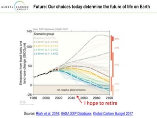 The past, present, and future of climate change and wine | PPTX