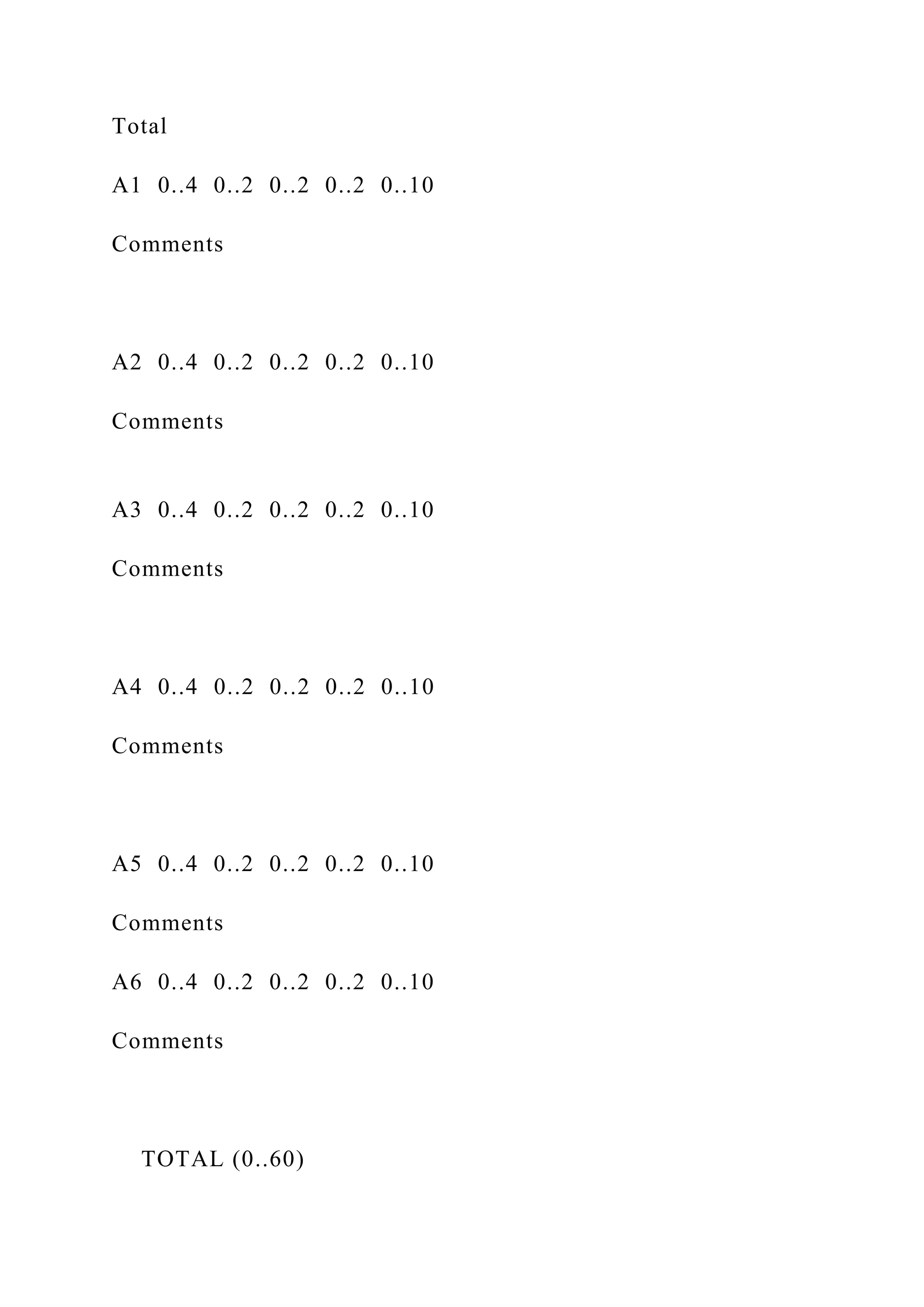 Total
A1 0..4 0..2 0..2 0..2 0..10
Comments
A2 0..4 0..2 0..2 0..2 0..10
Comments
A3 0..4 0..2 0..2 0..2 0..10
Comments
A4 0..4 0..2 0..2 0..2 0..10
Comments
A5 0..4 0..2 0..2 0..2 0..10
Comments
A6 0..4 0..2 0..2 0..2 0..10
Comments
TOTAL (0..60)
 
