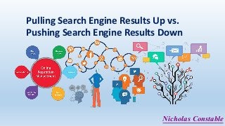 Pulling Search Engine Results Up vs.
Pushing Search Engine Results Down
Nicholas Constable
 
