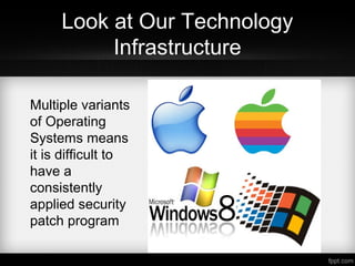 Look at Our Technology
Infrastructure
Multiple variants
of Operating
Systems means
it is difficult to
have a
consistently
applied security
patch program
 