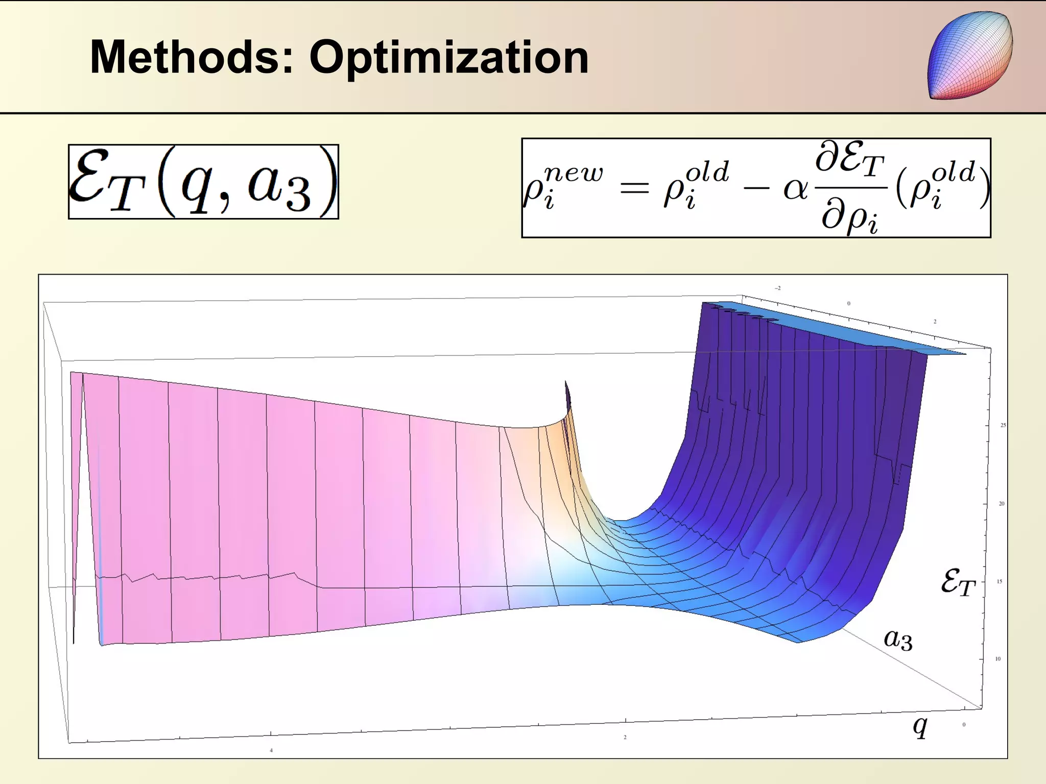 Methods: Optimization 
