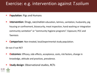 How to formulate a systematic review question