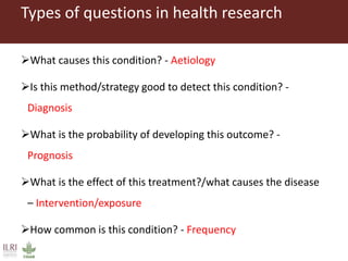 How to formulate a systematic review question