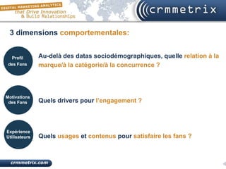 3 dimensions comportementales:

  Impact
  Profil       Au-delà des datas sociodémographiques, quelle relation à la
   CRM
 des Fans      marque/à la catégorie/à la concurrence ?



  Impact
    Impact
Motivations
   CRM
 des Fans
  Business     Quels drivers pour l’engagement ?



   Impact
Expérience
     CRM
Utilisateurs   Quels usages et contenus pour satisfaire les fans ?
 