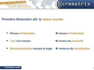 Première dimension clé: la valeur sociale



    Niveau d’interaction             niveau d’implication

    Lien à la marque                 niveau de proximité

    Recommandation marque et page    vecteurs de socialisation
 