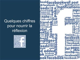 Quelques chiffres
 pour nourrir la
   réflexion
 
